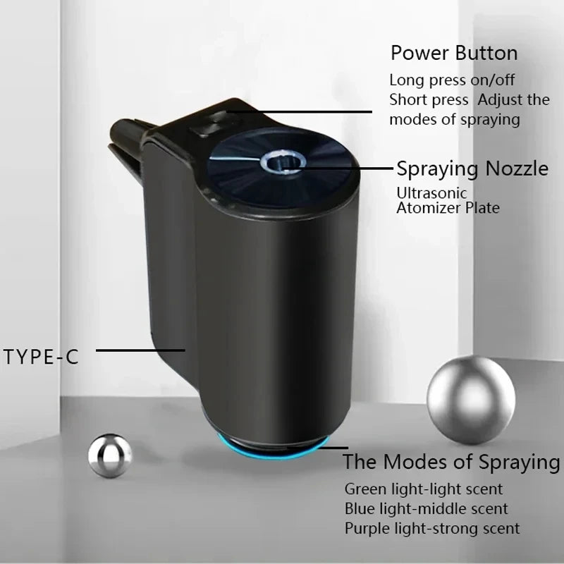 Electric Car Aroma Diffuser Vent Humidifier